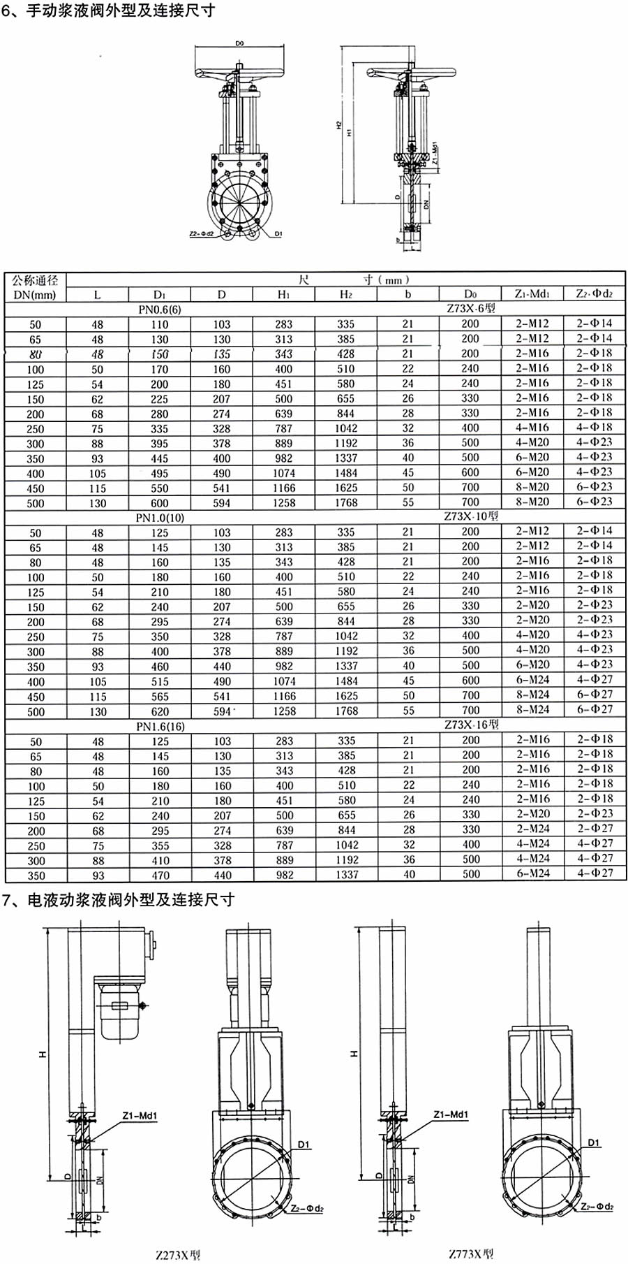 嫩绿草点击由此进入