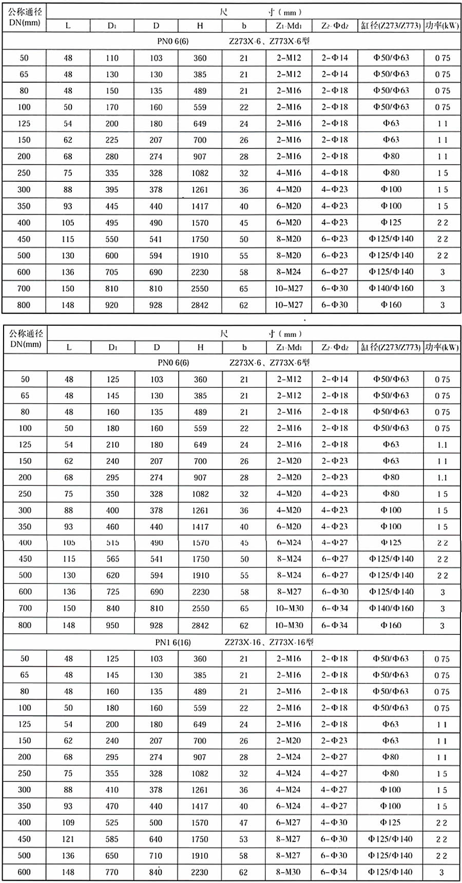 嫩绿草点击由此进入