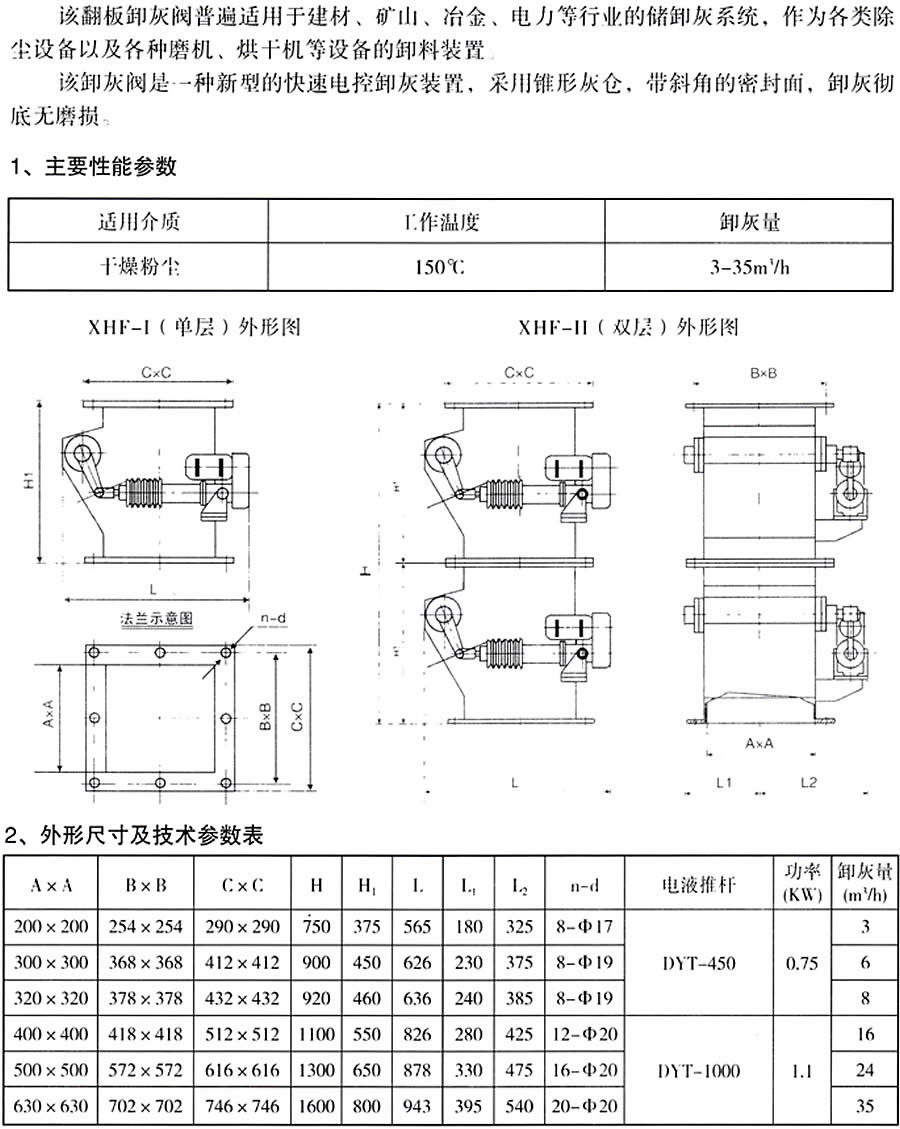 嫩绿草点击由此进入