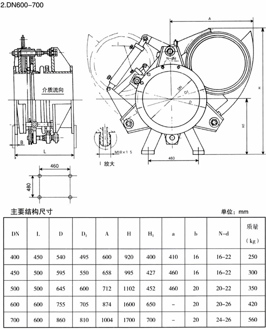 嫩绿草点击由此进入