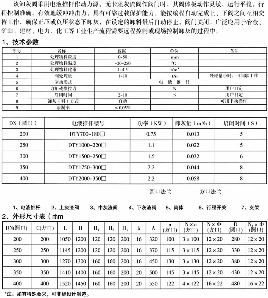 嫩绿草点击由此进入