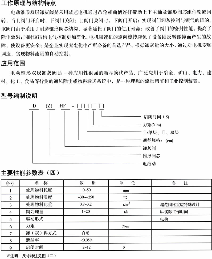 嫩绿草点击由此进入