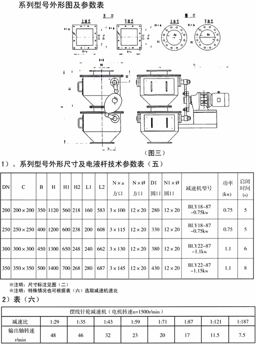 嫩绿草点击由此进入