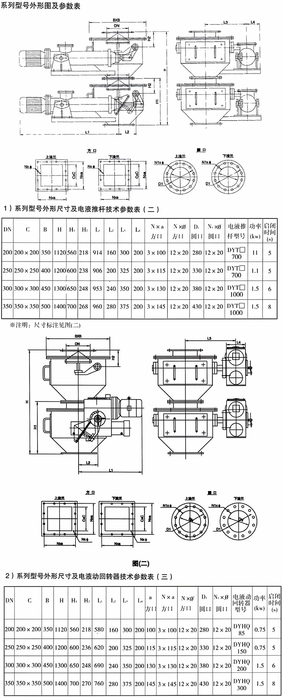 嫩绿草点击由此进入