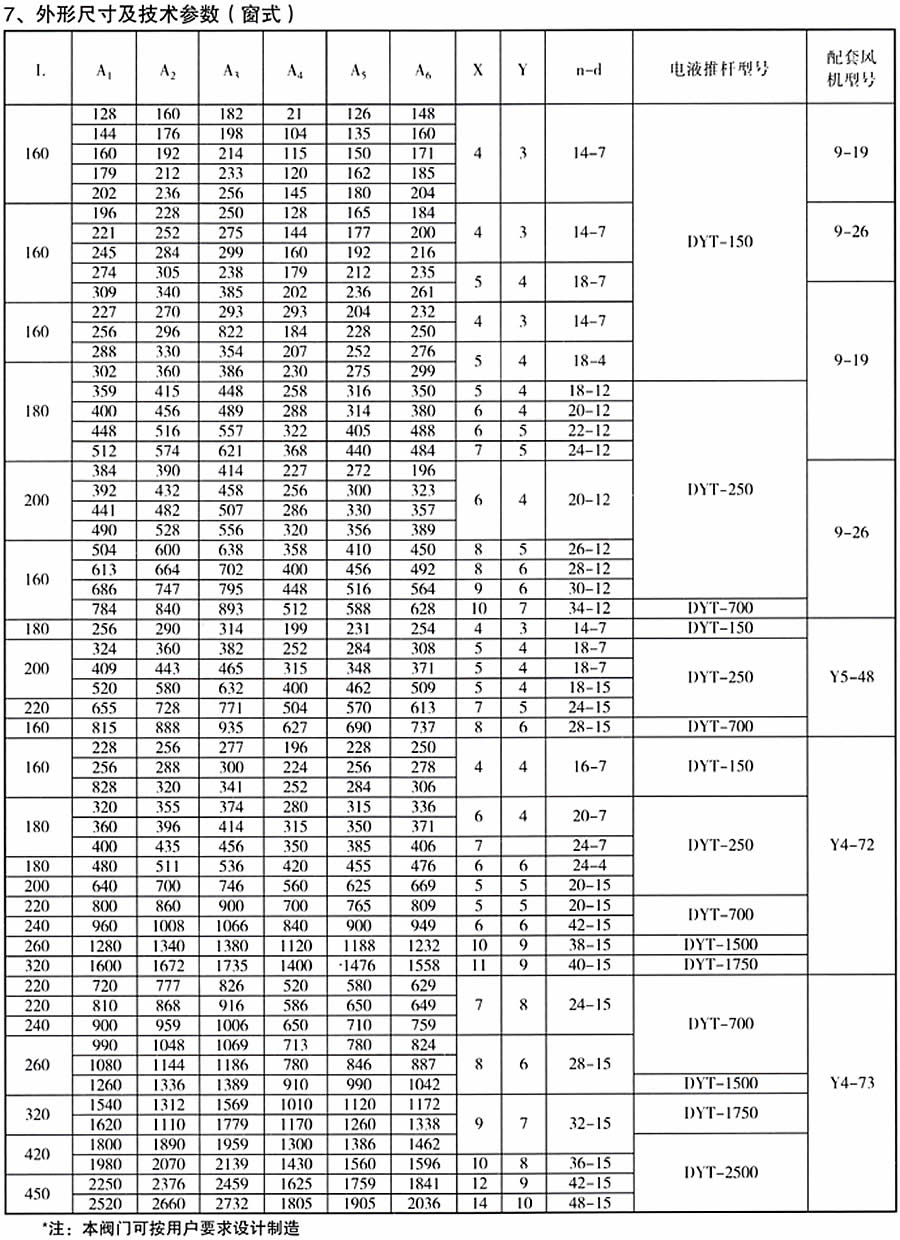 嫩绿草点击由此进入
