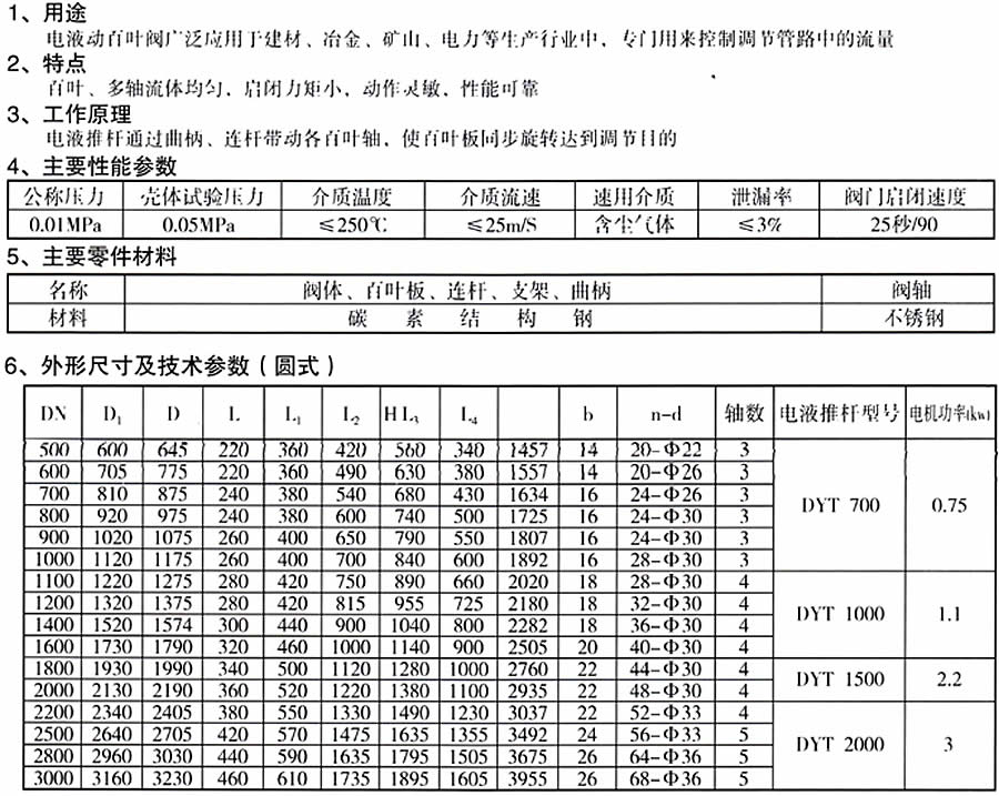 嫩绿草点击由此进入