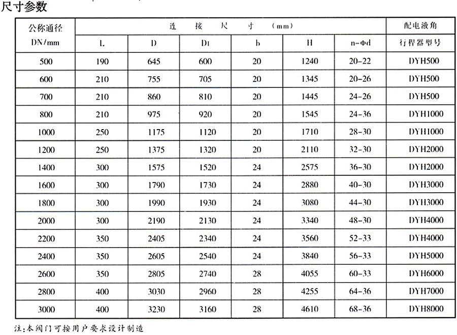 嫩绿草点击由此进入
