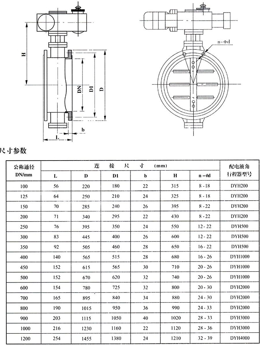 嫩绿草点击由此进入