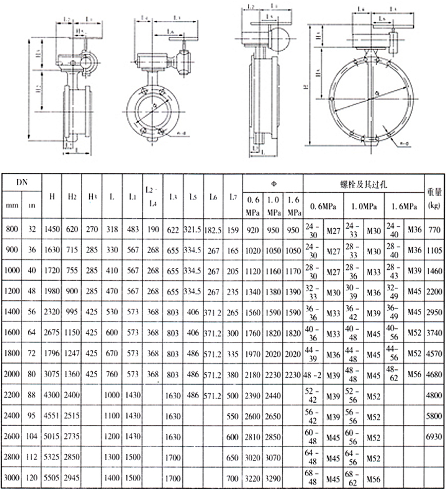 嫩绿草点击由此进入
