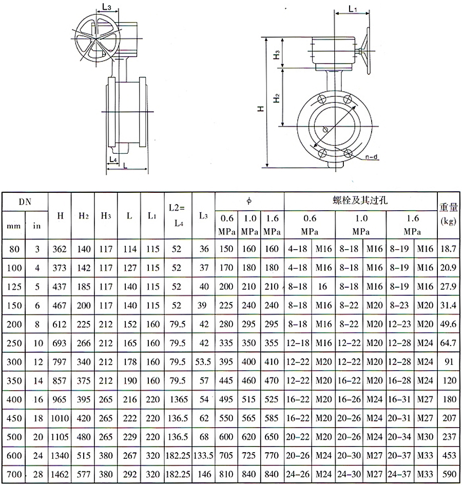 嫩绿草点击由此进入