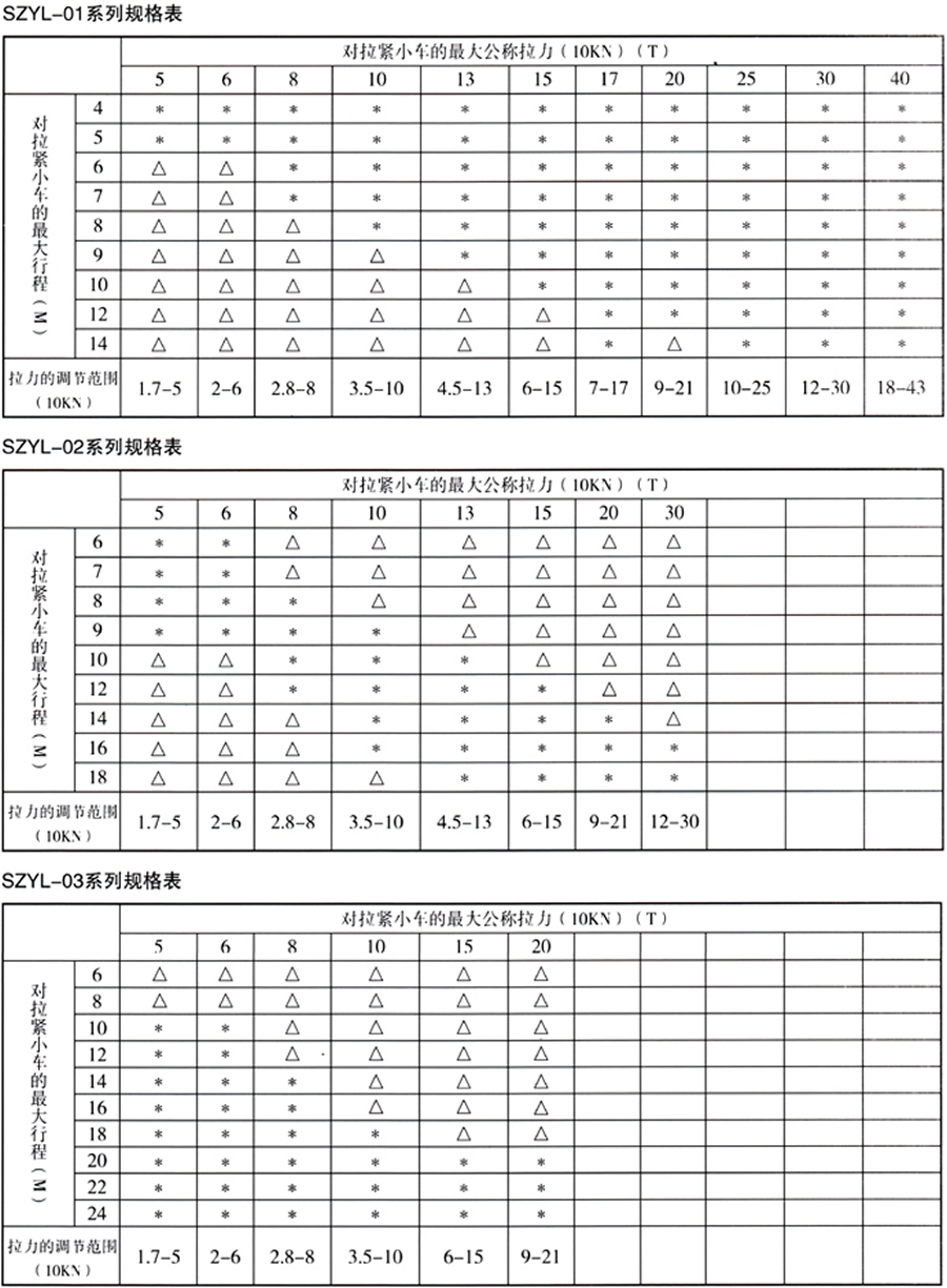 嫩绿草点击由此进入