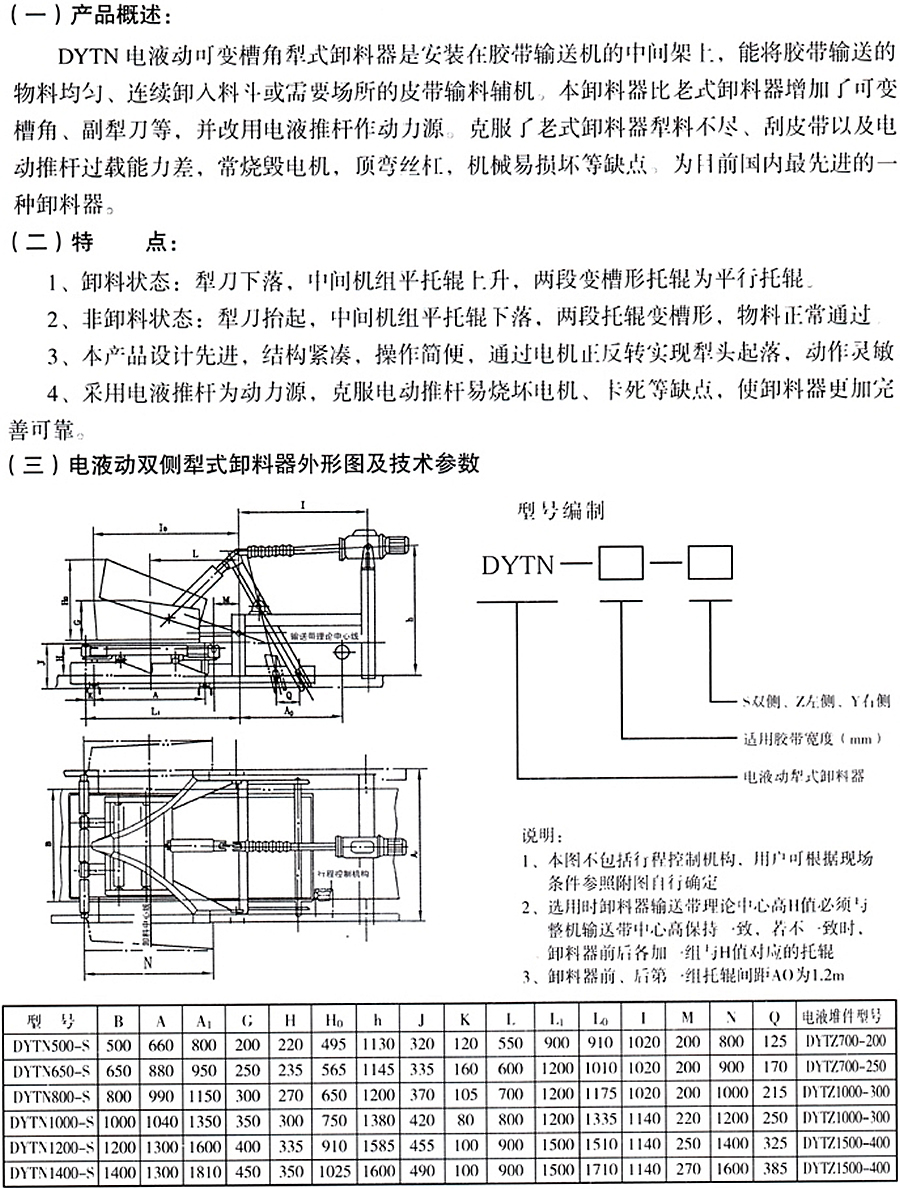 嫩绿草点击由此进入