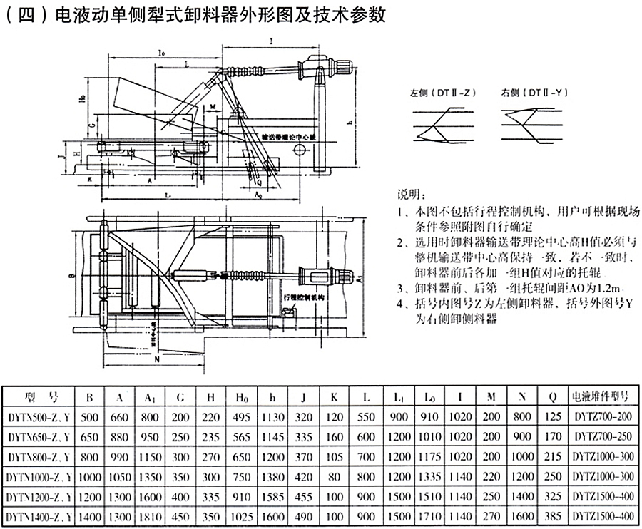 嫩绿草点击由此进入
