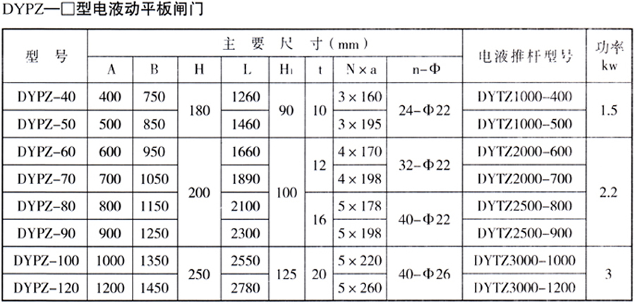 嫩绿草点击由此进入