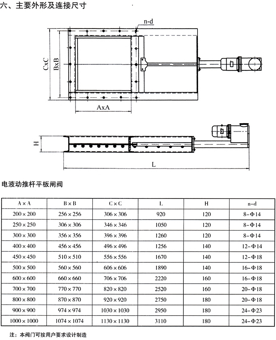 嫩绿草点击由此进入