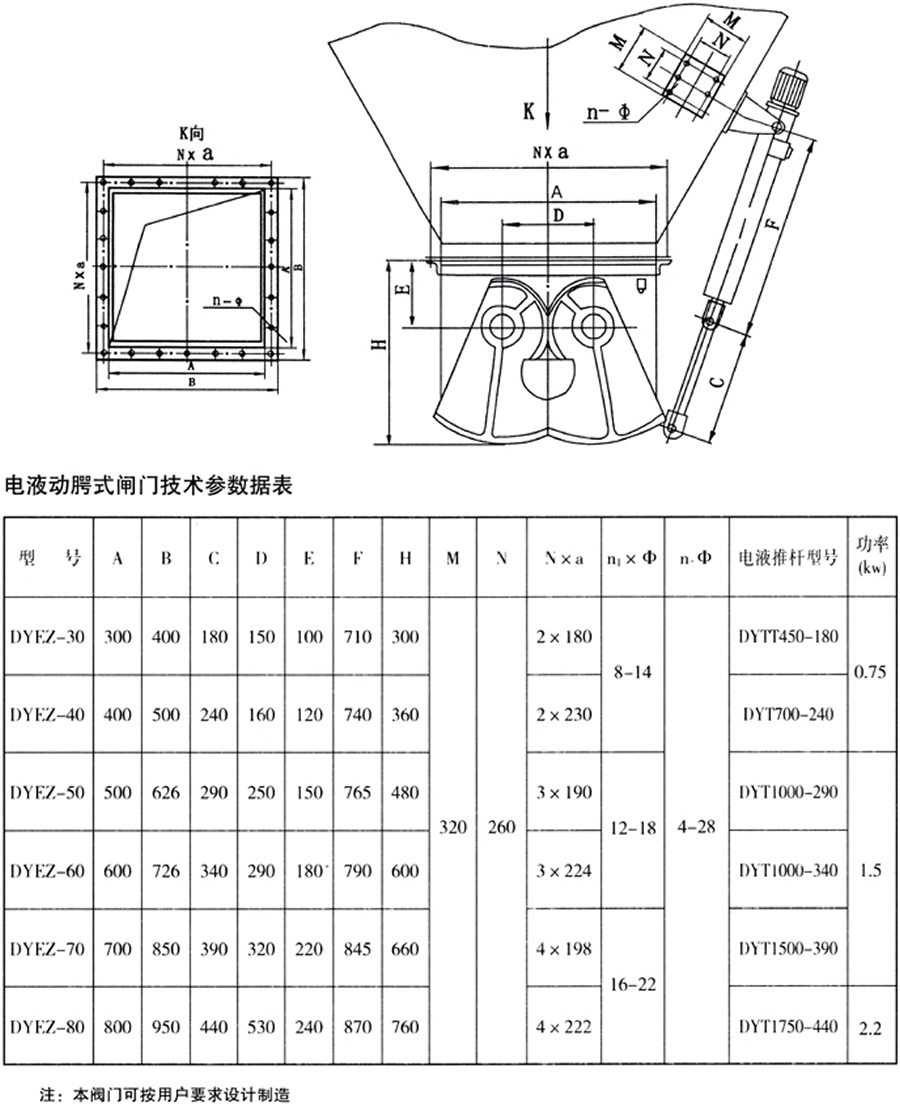 嫩绿草点击由此进入