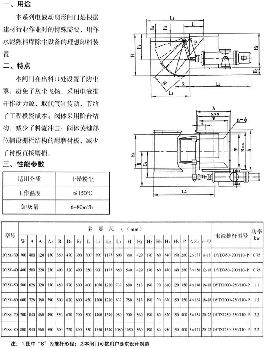 嫩绿草点击由此进入