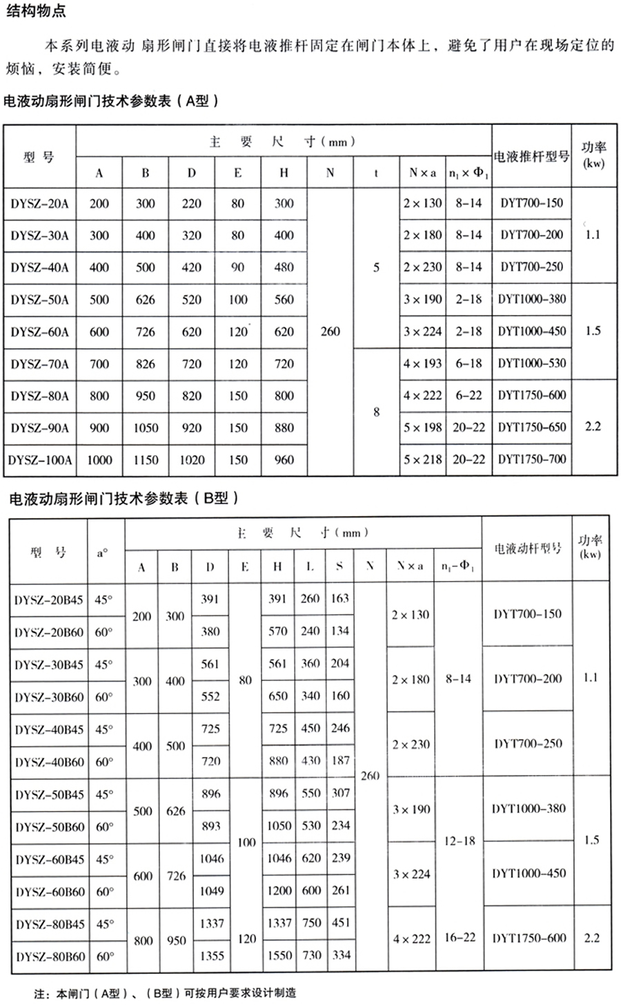 嫩绿草点击由此进入