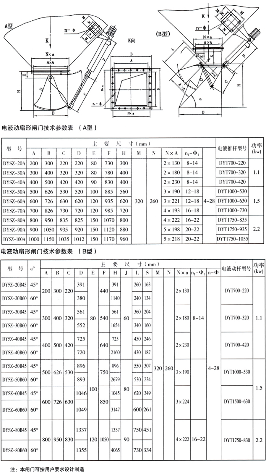 嫩绿草点击由此进入