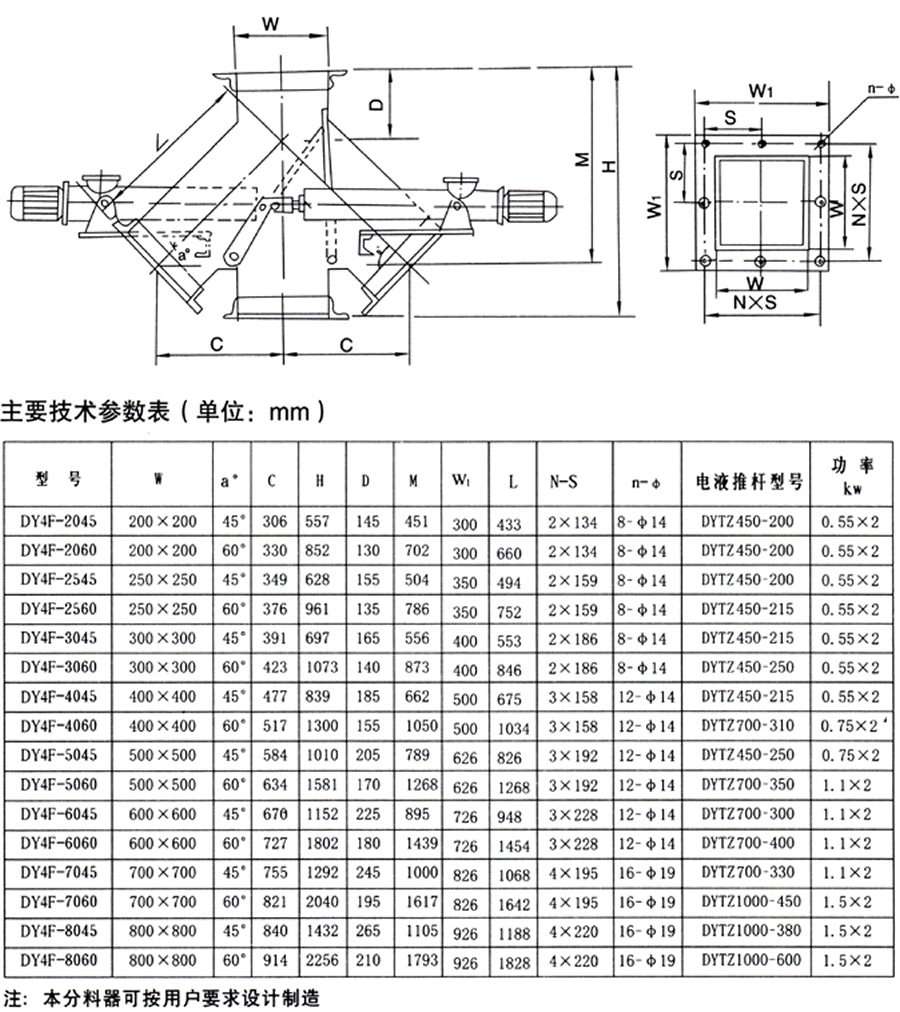 嫩绿草点击由此进入