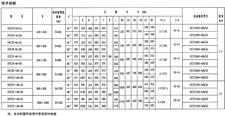 嫩绿草点击由此进入