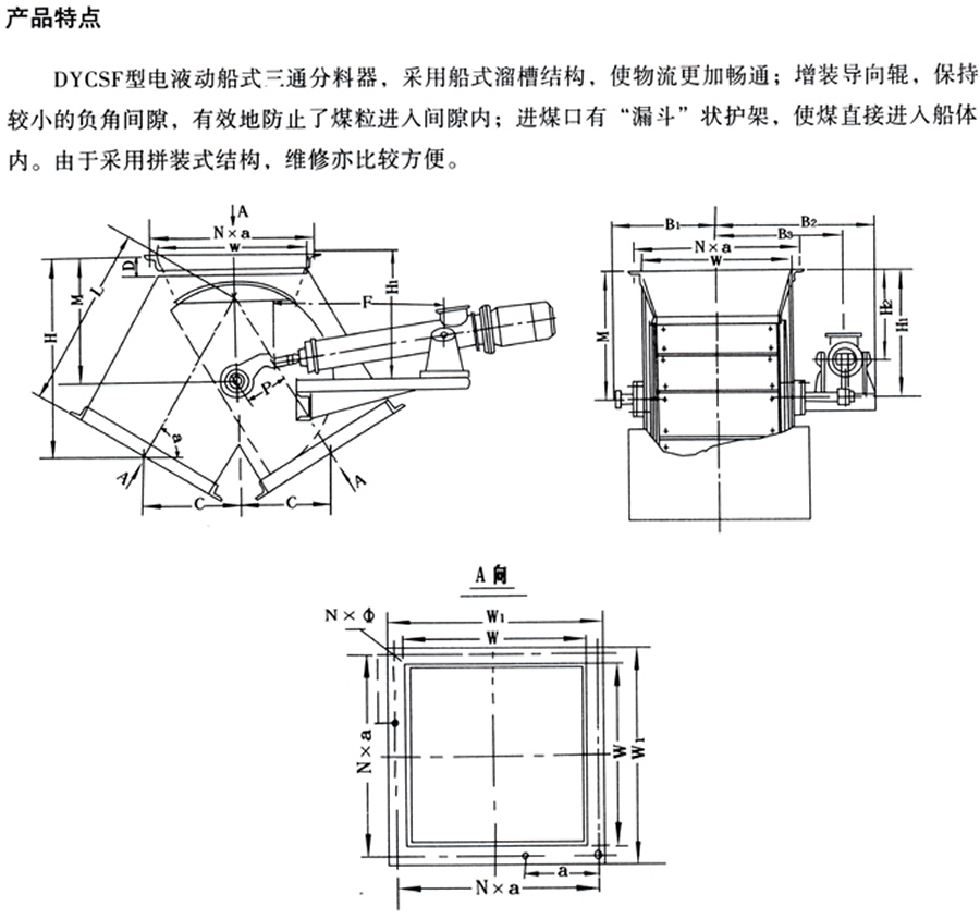 嫩绿草点击由此进入