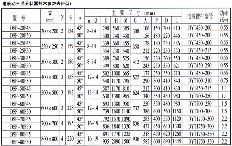 嫩绿草点击由此进入