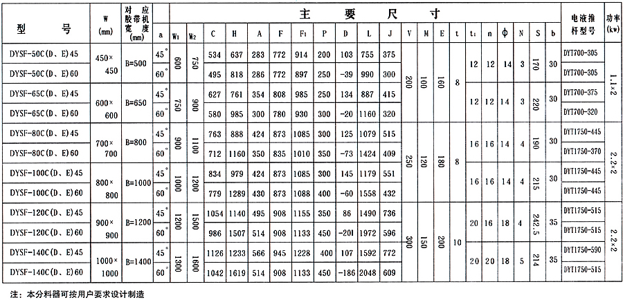嫩绿草点击由此进入