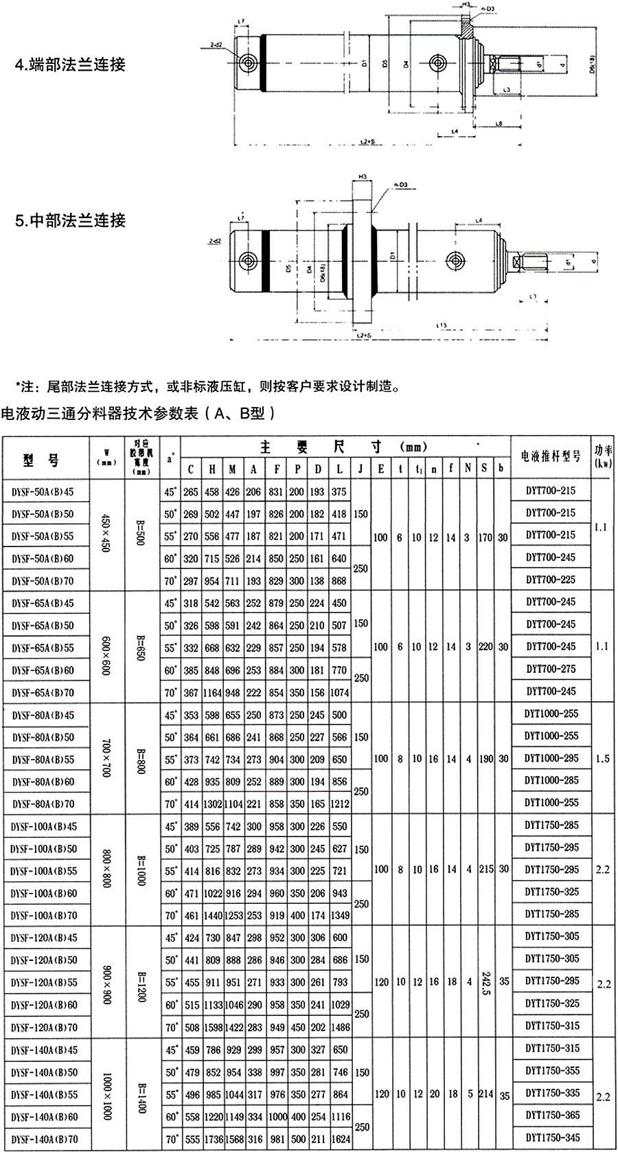 嫩绿草点击由此进入