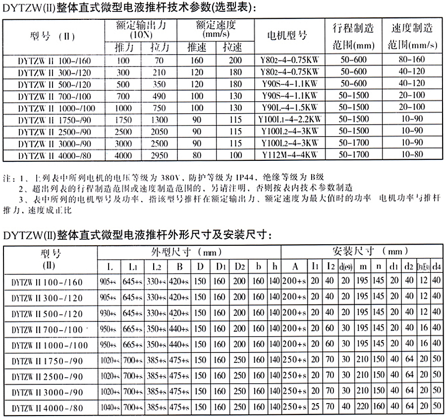 嫩绿草点击由此进入
