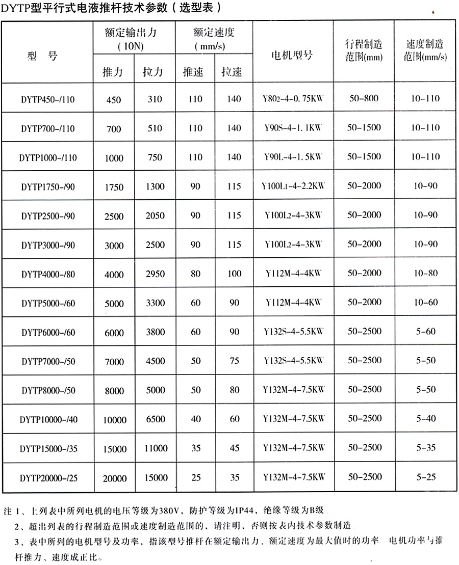 嫩绿草点击由此进入
