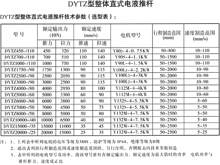嫩绿草点击由此进入